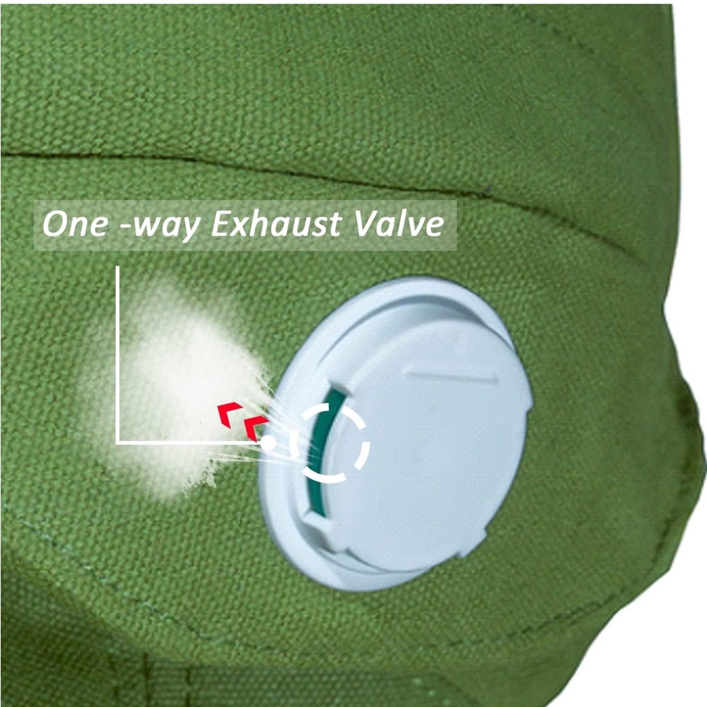 Sand Blasting Hood Cap, Canvas Shawl Sandblaster Protective Gear Mask Anti-dust - Picture 5 of 11